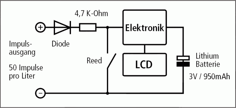 Schematic wiring diagram of HZ5-DR pulse counter and pulse output