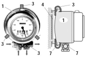 Instructions de montage du compteur d'huile HZ 3
