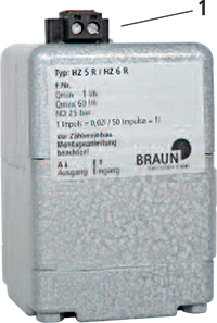 Oil meter HZ 5 R / HZ 6 R assembly instructions